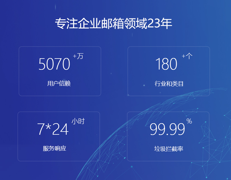 阿坝网易企业邮箱